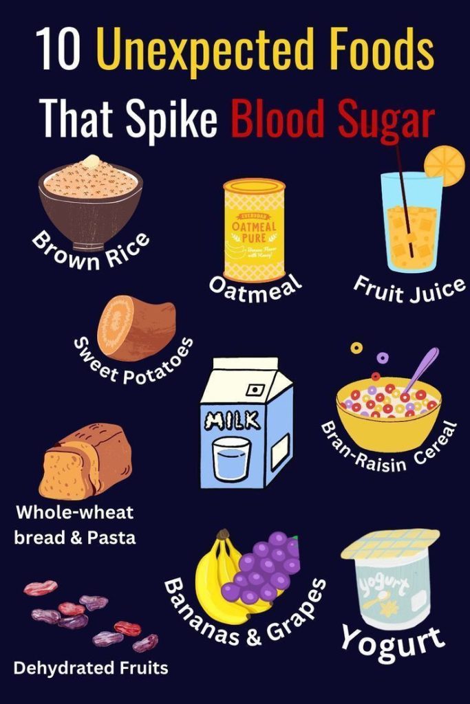 How 8 Blood Sugar Spikes Quietly Drain Energy and Promote Fat Storage Without You Realizing