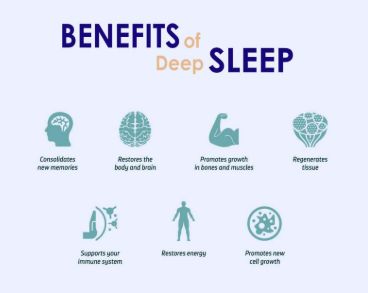 How 8 Deep Sleep Regulates Hormones, Weight, and Brain Health