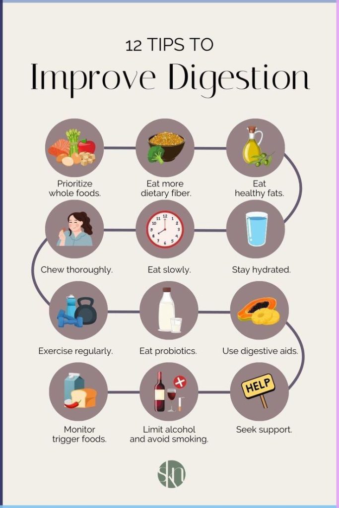 How 10 Digestion-Focused Habits Restore Energy and Reduce Daily Fatigue Naturally