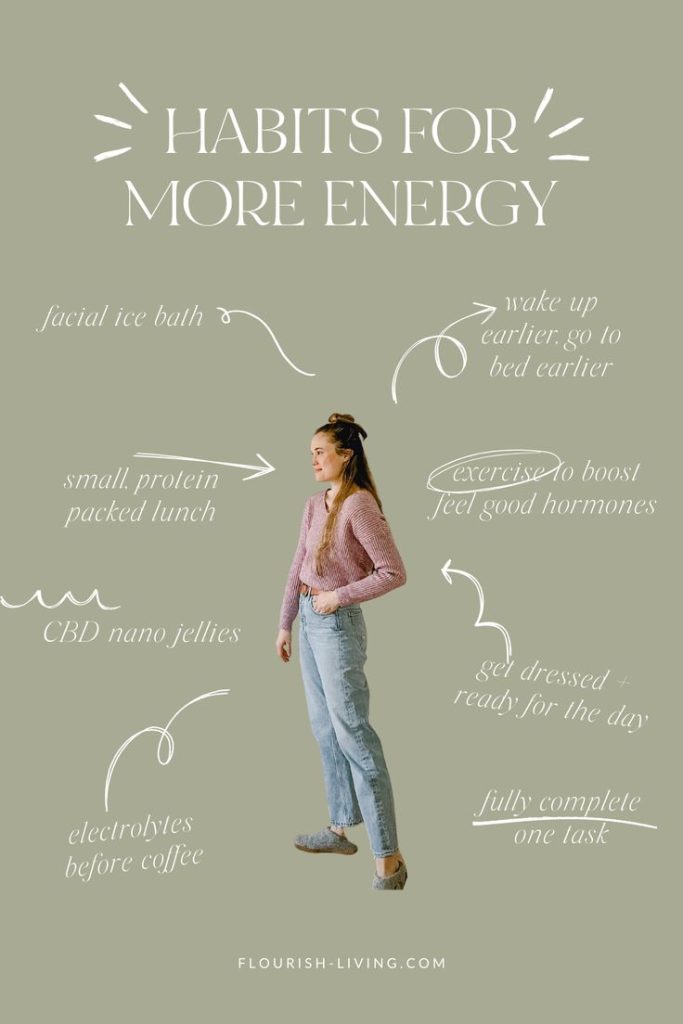 How to Increase Daily Energy naturally Without Relying on Caffeine or Sugar