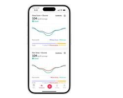Wearable Recovery