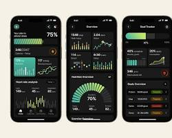 Wearable Recovery